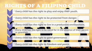 RIGHTS OF A FILIPINO CHILD
7
• Every child has the right to play and enjoy their youth.
8
• Every child has the right to be protected from danger.
9
• Every child has the right to live in a productive environment.
10
• Every child has the right to be cared for in the absence of their parent
or guardian.
11
• Every child has the right to good governance
12
• Every child has the right to freedom and peace.
 