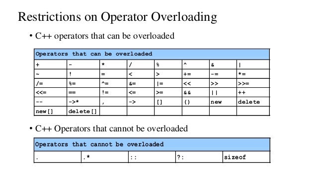 Cpp (C++)