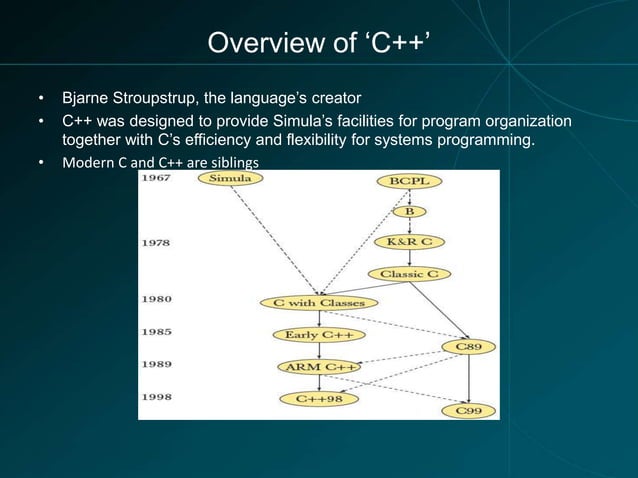 Cpp-c++.pptx