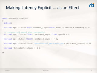 Making Latency Explicit … as an Effect
7/9/2017 © 2015 RTI 14
class RobotControlAsync
{
public:
virtual rpc::future<void> command_async(const robot::Command & command) = 0;
// returns old speed when successful
virtual rpc::future<float> setSpeed_async(float speed) = 0;
virtual rpc::future<float> getSpeed_async() = 0;
virtual rpc::future<robot::RobotControl_getStatus_Out> getStatus_async() = 0;
virtual ~RobotControlAsync() { }
};
 