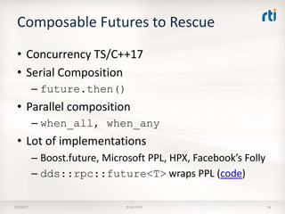 Composable Futures to Rescue
• Concurrency TS/C++17
• Serial Composition
– future.then()
• Parallel composition
– when_all, when_any
• Lot of implementations
– Boost.future, Microsoft PPL, HPX, Facebook’s Folly
– dds::rpc::future<T> wraps PPL (code)
7/9/2017 © 2015 RTI 18
 