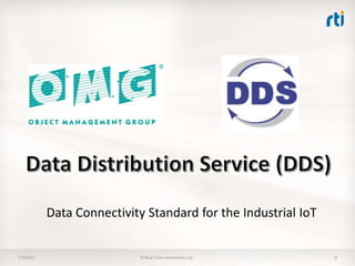 7/9/2017 © Real-Time Innovations, Inc. 6
Data Connectivity Standard for the Industrial IoT
 