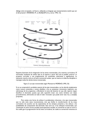 diálogo entre el pasado y el futuro, utilizando un lenguaje que necesariamente tendrá que ser
el del presente” (MORENO, M., en BUSQUETS, D, y otros: 1993, 13).
Esquema ilustrativo de la integración de los temas transversales y las materias curriculares. El
entramado resultante de ambos ejes es el soporte a partir del cual es posible construir un
proyecto curricular y una programación de contenidos coherentes y significativos. La
educación moral y cívica es el tema transversal nuclear, que se inserta en todas las disciplinas e
impregna todos los demás temas transversales.
Figura 2: Los ejes transversales según Montserrat MORENO (1993, 35)
Si no se comprende la verdadera esencia de los ejes transversales y se los aborda simplemente
como nuevos contenidos o temas añadidos a los ya existentes, únicamente implicarán una
sobrecarga de los programas y dificultarán la tarea del docente sin que ello reporte ningún
beneficio al alumnado, puesto que sólo supondrá tratar una nueva temática con viejos
procedimientos, eliminando así todo el valor innovador que pueda tener esta rica y compleja
propuesta.
Pero existe otra forma de enfocar la problemática inherente a los ejes transversales
que no sólo evite estos inconvenientes, sino que facilite la transformación de las áreas
curriculares de acuerdo con las expectativas de los tiempos presentes y los adecue a las
posibilidades de comprensión del alumnado. Esto será así, si los enfoques transversales, que
constituyen el centro de las actuales preocupaciones sociales, se convierten en ejes en torno a
los cuales gira la programación de las áreas curriculares, las cuales se convertirán entonces en
 