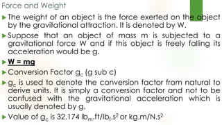 CPP-I All Slides.pdf