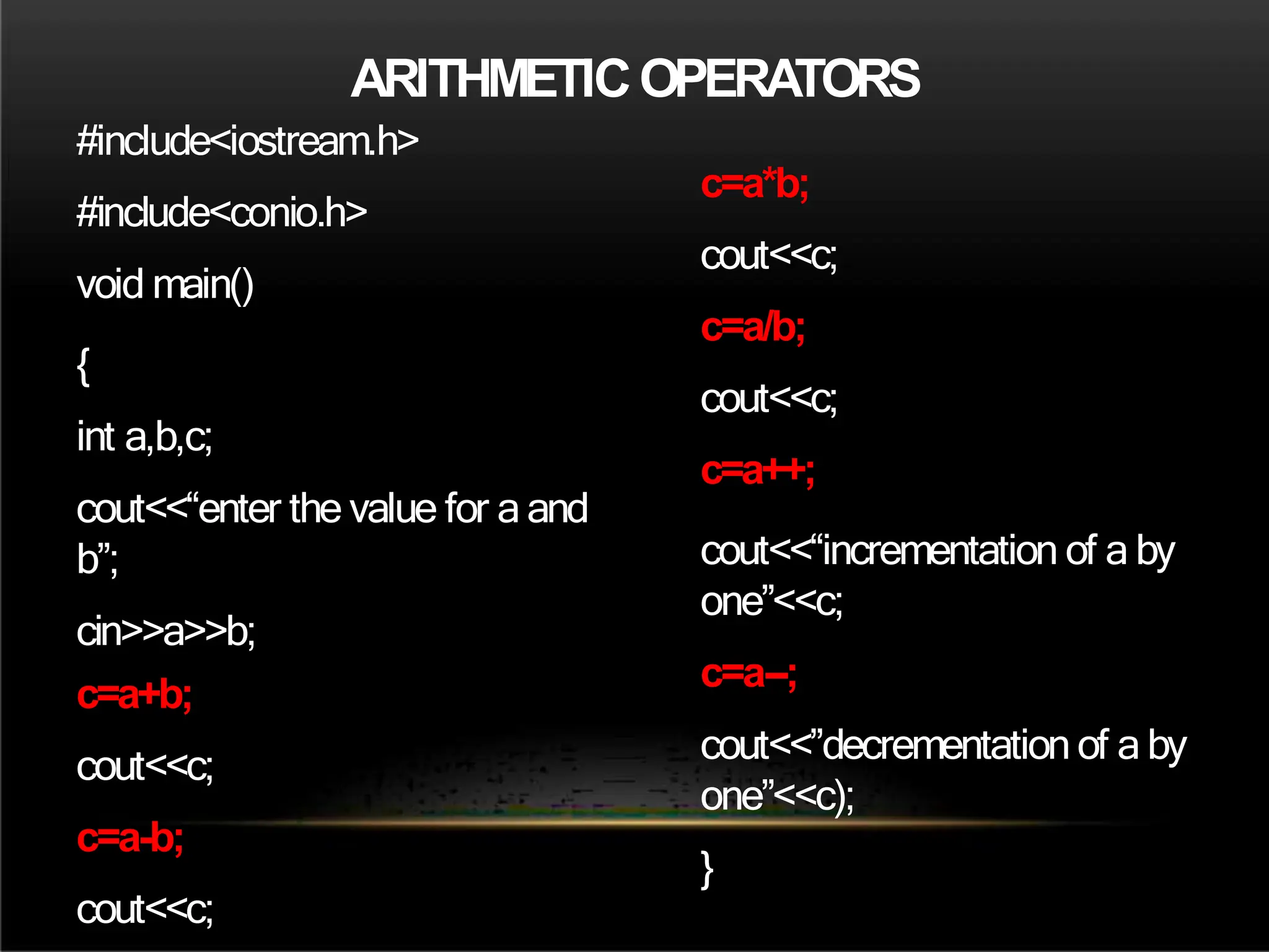 #include<iostream.h>
#include<conio.h>
void main()
{
int a,b,c;
cout<<“enter the value for aand
b”;
cin>>a>>b;
c=a+b;
cout<<c;
c=a-b;
cout<<c;
c=a*b;
cout<<c;
c=a/b;
cout<<c;
c=a++;
cout<<“incrementation of a by
one”<<c;
c=a--;
cout<<”decrementationof a by
one”<<c);
}
ARITHMETICOPERATORS
 