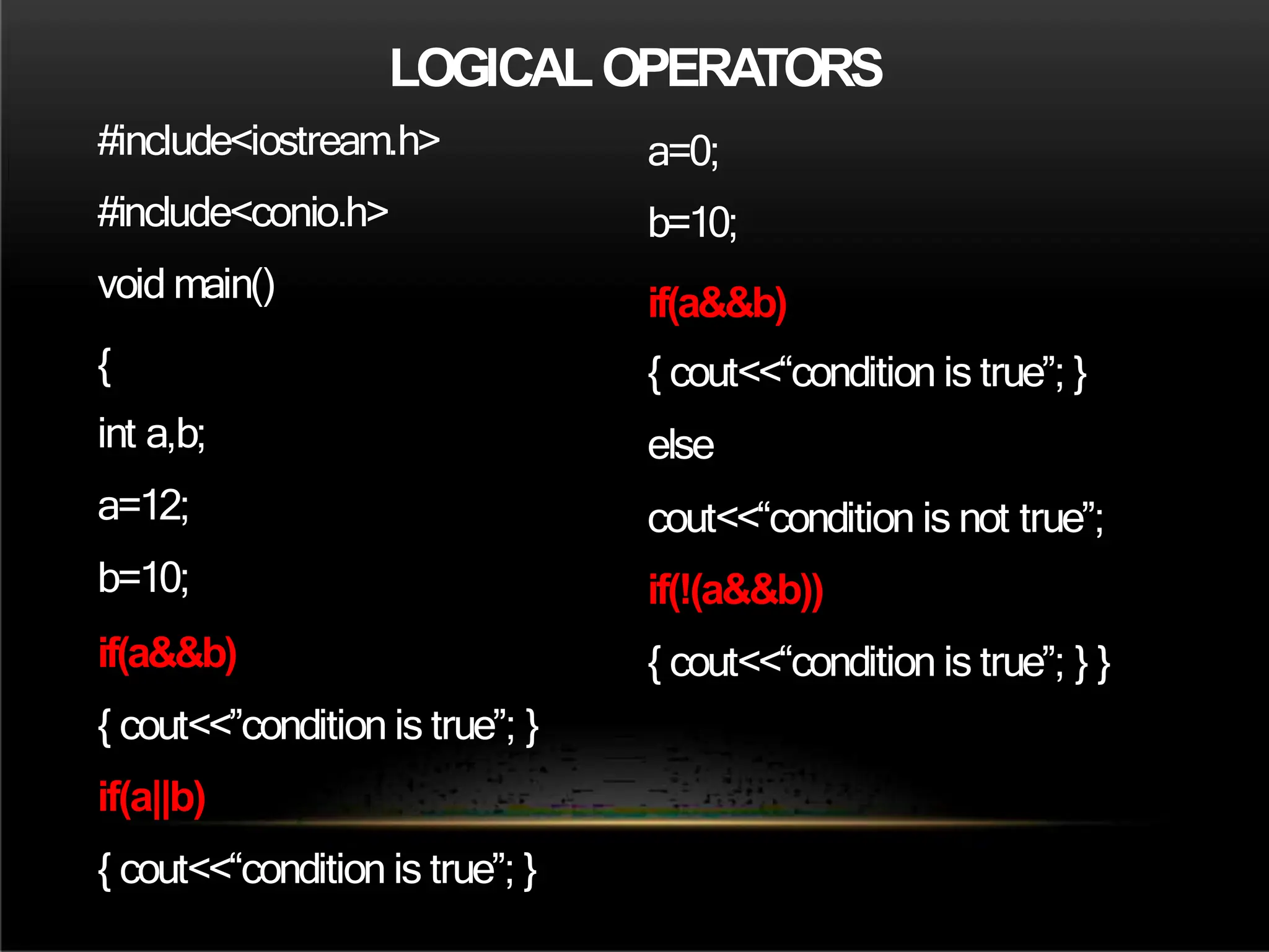 #include<iostream.h>
#include<conio.h>
void main()
{
int a,b;
a=12;
b=10;
if(a&&b)
{ cout<<”condition is true”; }
if(a||b)
{ cout<<“condition is true”; }
a=0;
b=10;
if(a&&b)
{ cout<<“condition is true”; }
else
cout<<“condition is not true”;
if(!(a&&b))
{ cout<<“condition is true”; } }
LOGICALOPERATORS
 