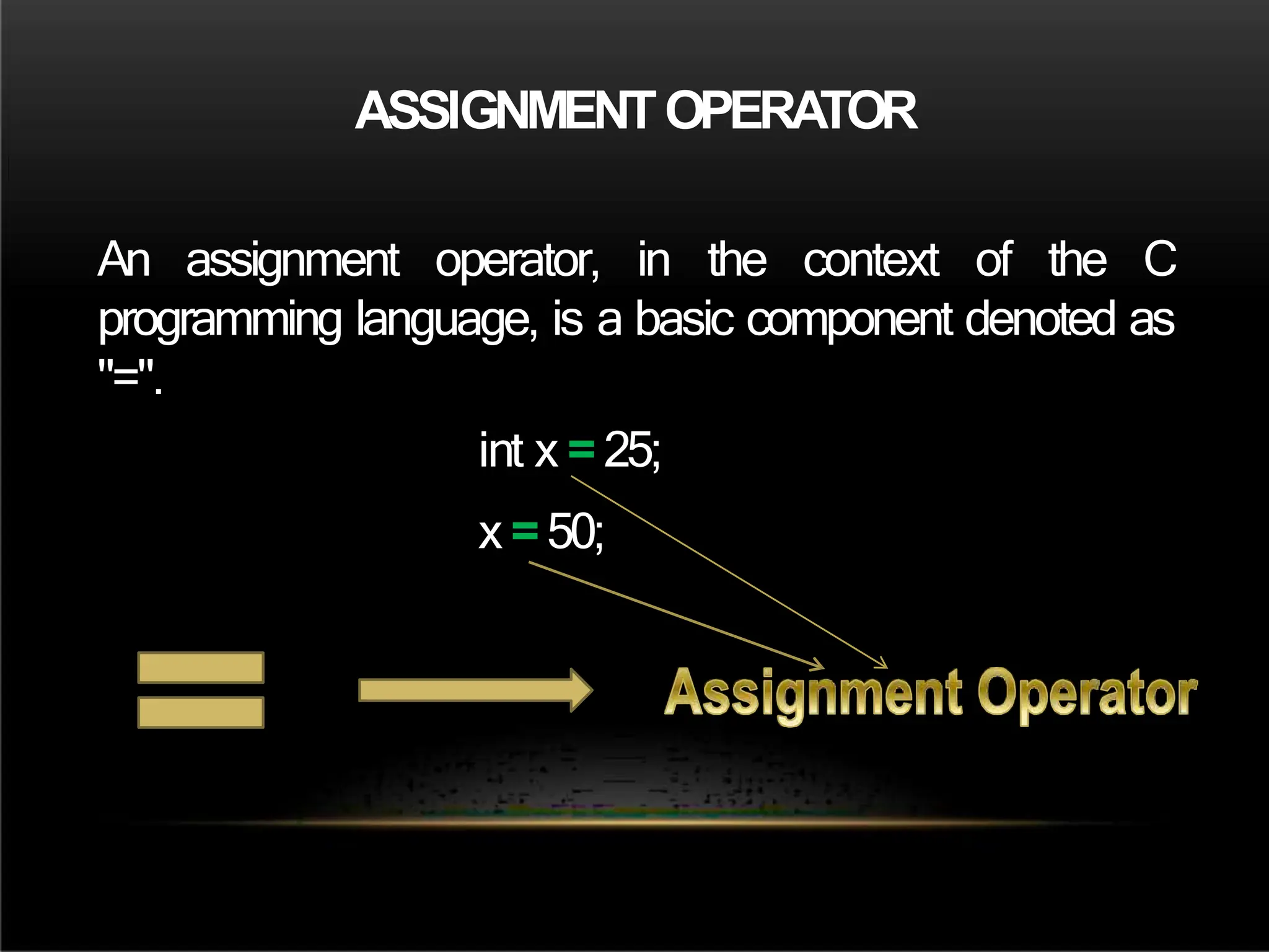 ASSIGNMENTOPERATOR
An assignment operator, in the context of the C
programming language, is a basic component denoted as
"=".
int x = 25;
x =50;
 