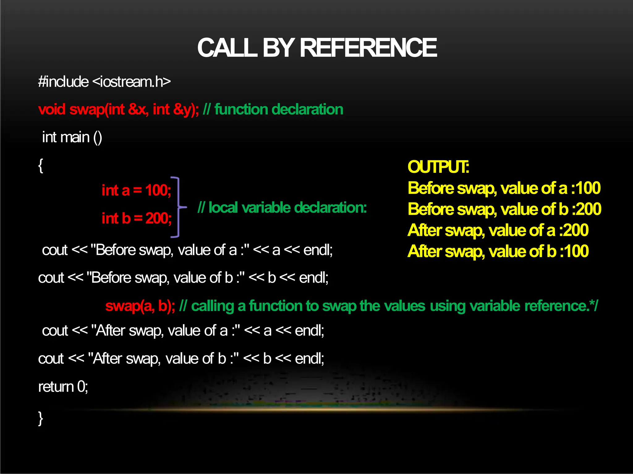 CALLBYREFERENCE
#include <iostream.h>
void swap(int &x, int &y); // function declaration
int main ()
{
int a = 100;
int b =200;
cout <<"Before swap, value of a :" <<a << endl;
cout << "Before swap, value of b :" << b << endl;
swap(a, b); // calling a functionto swapthe values using variable reference.*/
cout << "After swap, value of a :" << a << endl;
cout << "After swap, value of b :" << b << endl;
return 0;
}
// local variable declaration:
OUTPUT
:
Beforeswap,valueofa:100
Beforeswap,valueofb:200
Afterswap,valueofa:200
Afterswap,valueofb:100
 