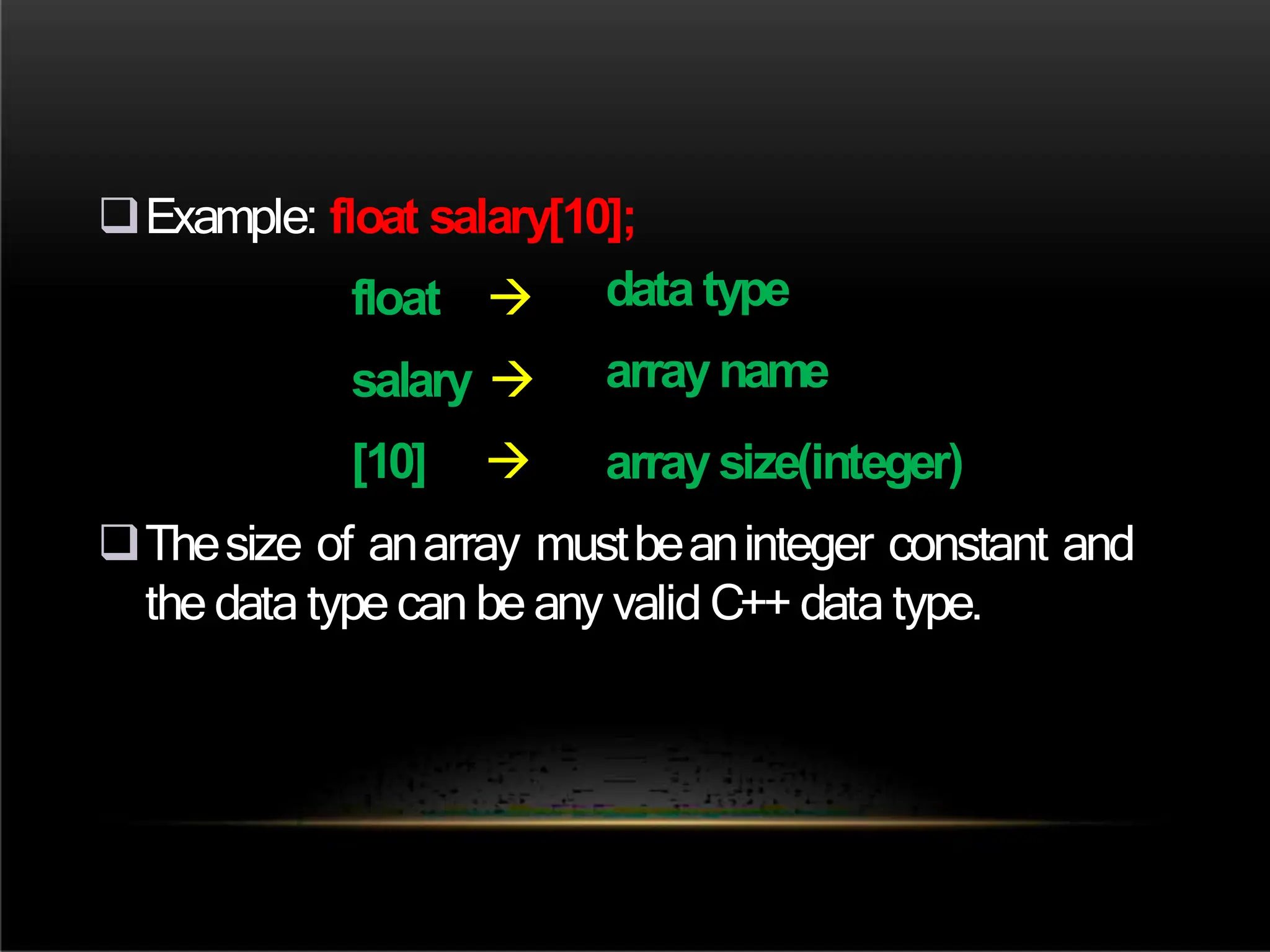 Example: float salary[10];
float 
salary 
[10] 
data type
array name
array size(integer)
Thesize of anarray mustbeaninteger constant and
the data type can be any valid C++ data type.
 