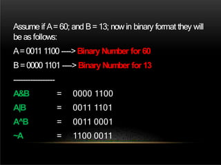 Assume if A=60; and B=13; nowin binary format they will
be as follows:
A=0011 1100 ---->Binary Number for 60
B=0000 1101 ---->Binary Number for 13
-----------------
A&B = 0000 1100
A|B = 0011 1101
A^B = 0011 0001
~A = 1100 0011
 