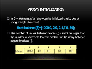 ARRAYINITIALIZATION
 In C++elements of an array can be initialized one by one or
using asingle statement
float balance[5]={1000.0, 2.0, 3.4,7.0, 50};
 The number of values between braces { } cannot be larger than
the number of elements that we declare for the array between
square brackets [ ].
 