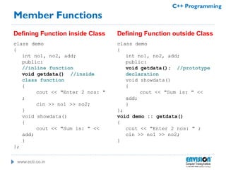 www.ecti.co.in
C++ Programming
Member Functions
Defining Function inside Class
class demo
{
int no1, no2, add;
public:
//inline function
void getdata() //inside
class function
{
cout << "Enter 2 nos: "
;
cin >> no1 >> no2;
}
void showdata()
{
cout << "Sum is: " <<
add;
}
};
Defining Function outside Class
class demo
{
int no1, no2, add;
public:
void getdata(); //prototype
declaration
void showdata()
{
cout << "Sum is: " <<
add;
}
};
void demo :: getdata()
{
cout << "Enter 2 nos: " ;
cin >> no1 >> no2;
}
 