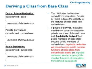 www.ecti.co.in
C++ Programming
Deriving a Class from Base Class
Default Private Derivation:
class derived : base
{
members of derived class;
}
Private Derivation:
class derived : private base
{
members of derived class;
}
Public Derivation:
class derived : public base
{
members of derived class;
}
• The : indicates derivation of
derived from base class. Private
or Public indicate the visibility of
the features of base class into
derived class.
• If privately derived, the public
members of base class become
private members of derived class
and if publically derived then
public members of base class
become public members of
derived class. In private derivation
we cannot access public member
functions of base class from
derived class object but in public
derivation we can access public
member functions of base class
from derived class object.
 