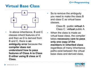 www.ecti.co.in
C++ Programming
Virtual Base Class
• In above inheritance, B and C
classes inherit features of A
and then as D is derived from
B and C, there is an
ambiguity error because the
compiler does not
understand how to pass
features of Class A to Class
D either using B class or C
Class.
• So to remove the ambiguity
you need to make the class B
and class C as virtual base
classes.
Class B : public virtual A
Class C : virtual public A
• When the class is made as
virtual base class, the compiler
takes necessary care to pass
only one copy of the
members in inherited class
regardless of many inheritance
paths exist between the virtual
base class and derived class.
 