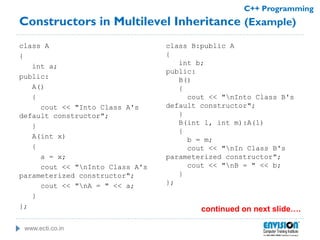 www.ecti.co.in
C++ Programming
Constructors in Multilevel Inheritance (Example)
class A
{
int a;
public:
A()
{
cout << "Into Class A's
default constructor";
}
A(int x)
{
a = x;
cout << "nInto Class A's
parameterized constructor";
cout << "nA = " << a;
}
};
class B:public A
{
int b;
public:
B()
{
cout << "nInto Class B's
default constructor";
}
B(int l, int m):A(l)
{
b = m;
cout << "nIn Class B's
parameterized constructor";
cout << "nB = " << b;
}
};
continued on next slide….
 
