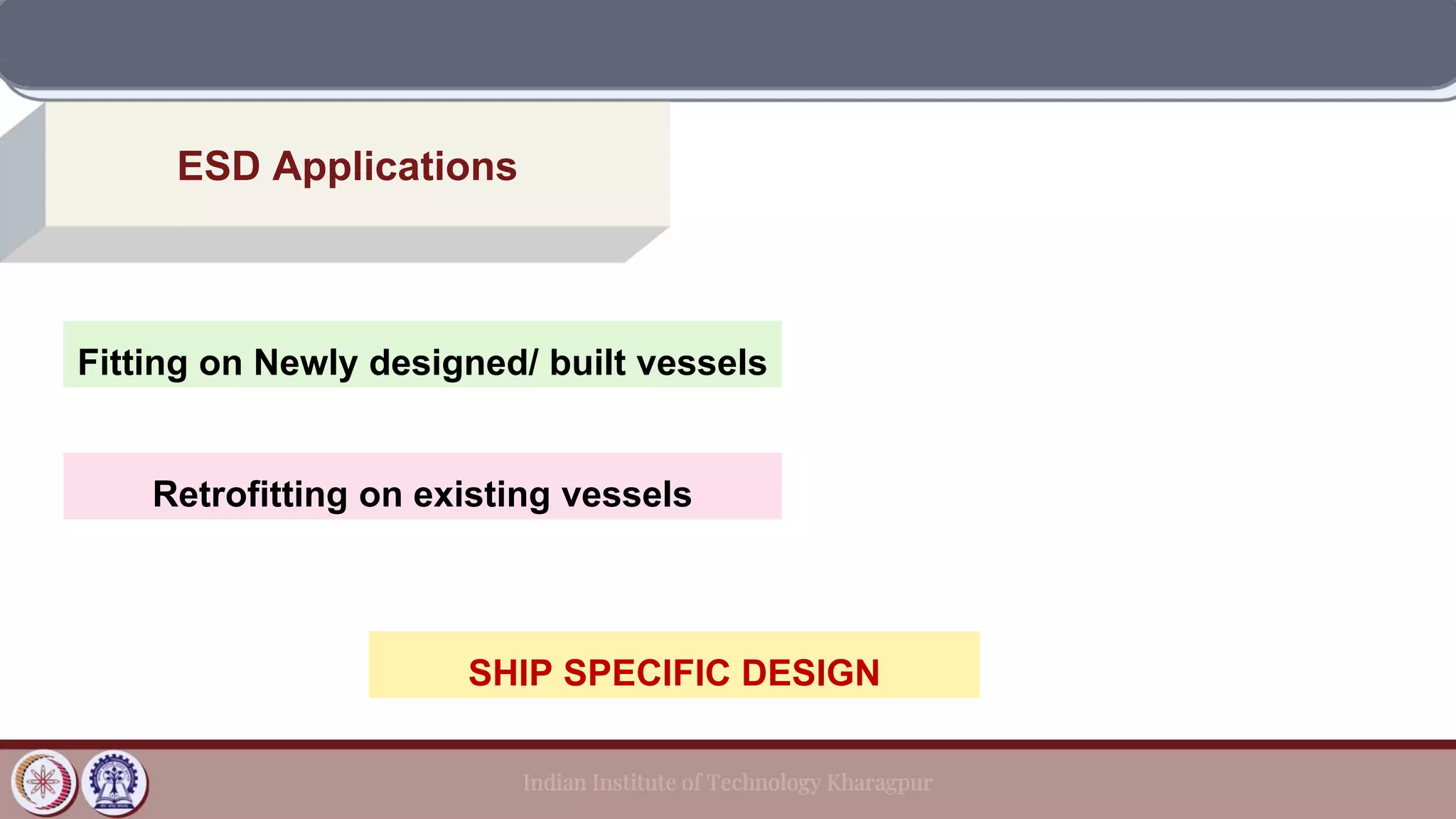 Retrofitting on existing vessels
ESD Applications
Fitting on Newly designed/ built vessels
SHIP SPECIFIC DESIGN
 