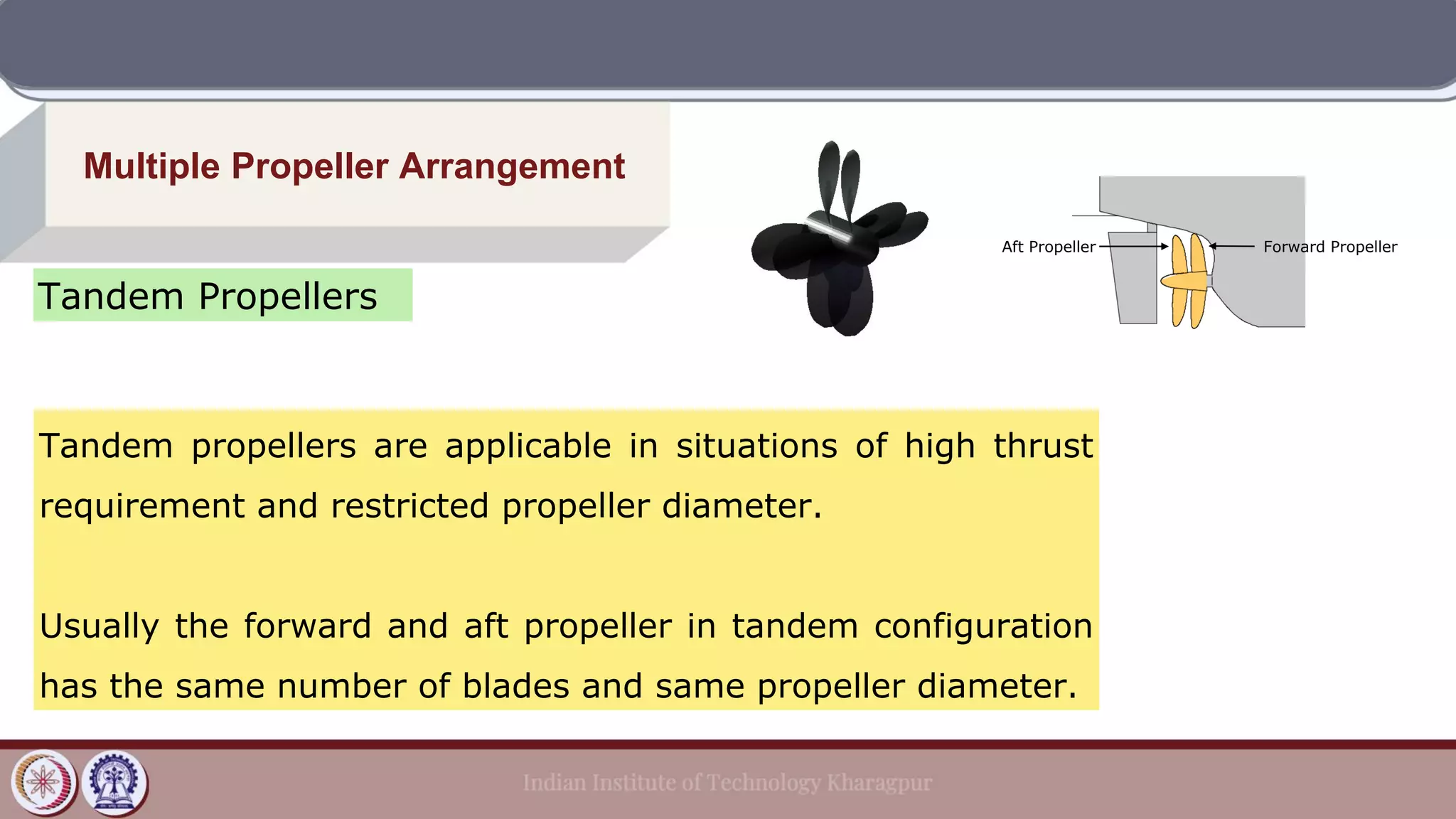 Multiple Propeller Arrangement
Tandem Propellers
Tandem propellers are applicable in situations of high thrust
requirement and restricted propeller diameter.
Usually the forward and aft propeller in tandem configuration
has the same number of blades and same propeller diameter.
Aft Propeller Forward Propeller
 