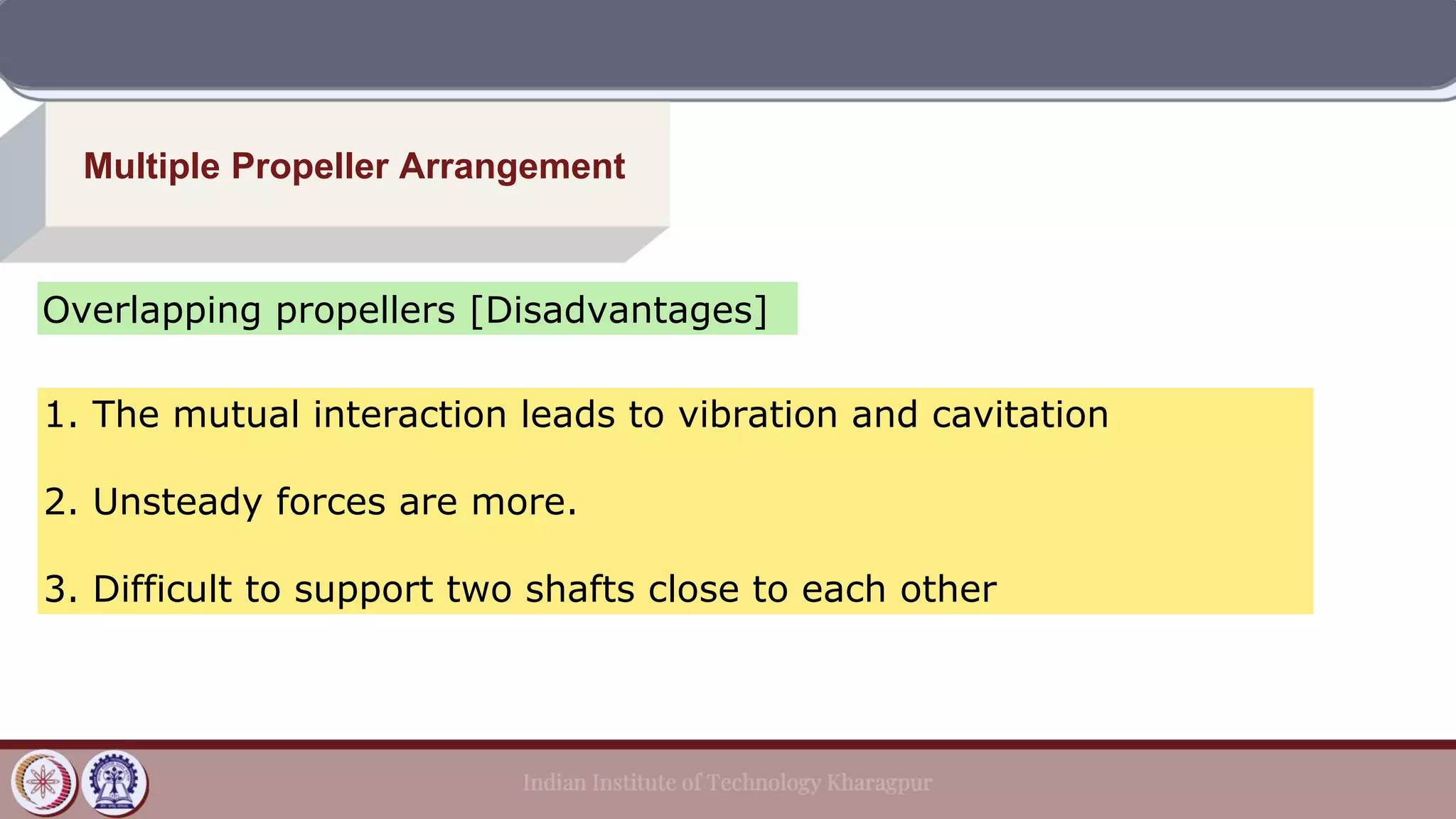 Multiple Propeller Arrangement
Overlapping propellers [Disadvantages]
1. The mutual interaction leads to vibration and cavitation
2. Unsteady forces are more.
3. Difficult to support two shafts close to each other
 