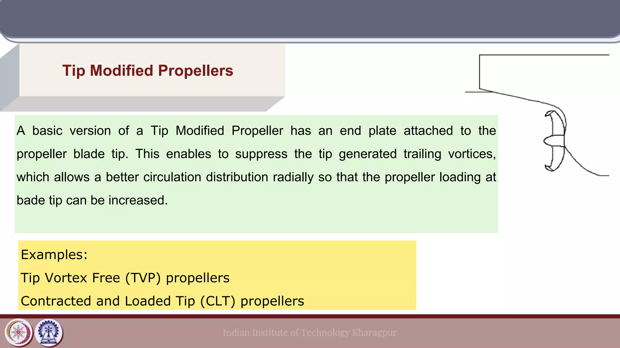 Tip Modified Propellers
Examples:
Tip Vortex Free (TVP) propellers
Contracted and Loaded Tip (CLT) propellers
A basic version of a Tip Modified Propeller has an end plate attached to the
propeller blade tip. This enables to suppress the tip generated trailing vortices,
which allows a better circulation distribution radially so that the propeller loading at
bade tip can be increased.
 