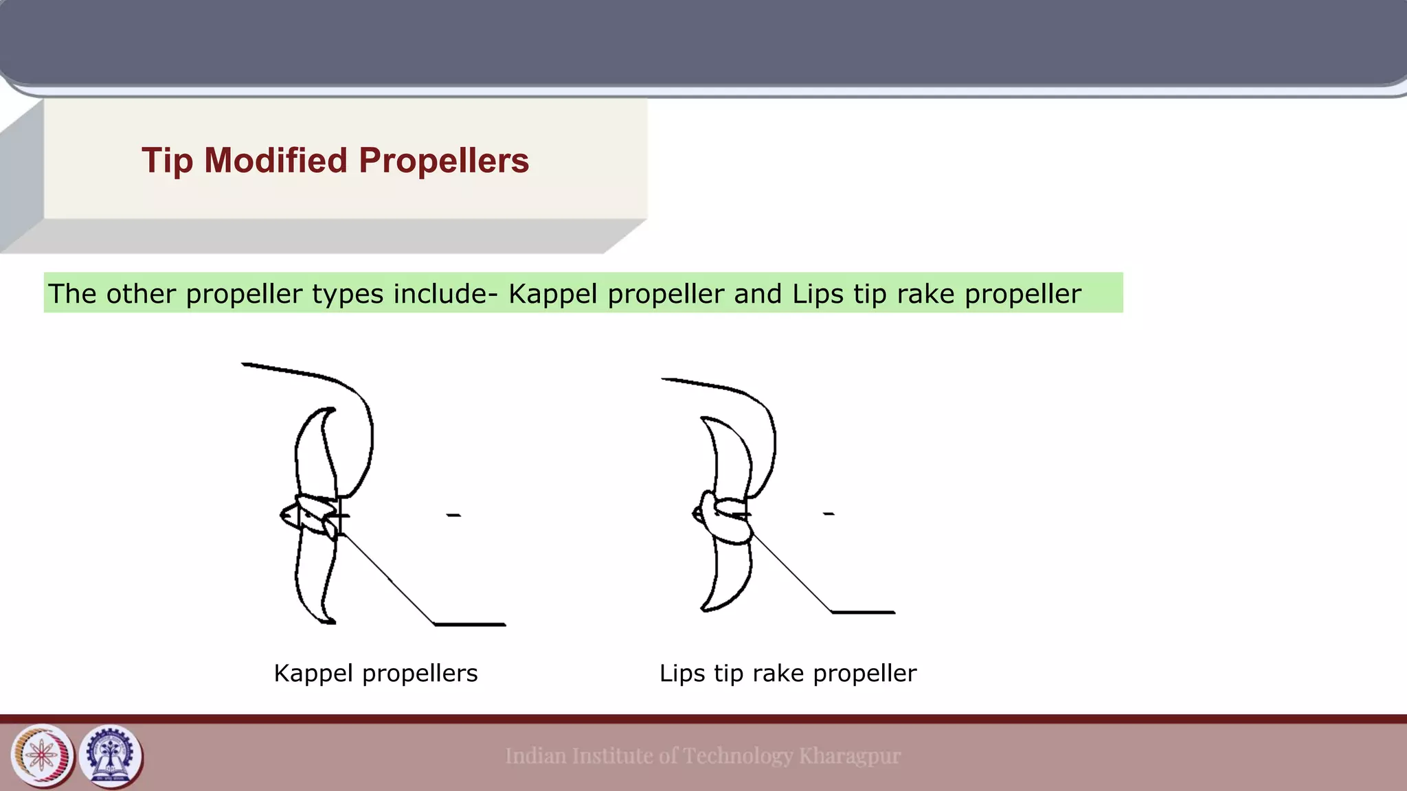 Tip Modified Propellers
The other propeller types include- Kappel propeller and Lips tip rake propeller
Kappel propellers Lips tip rake propeller
 