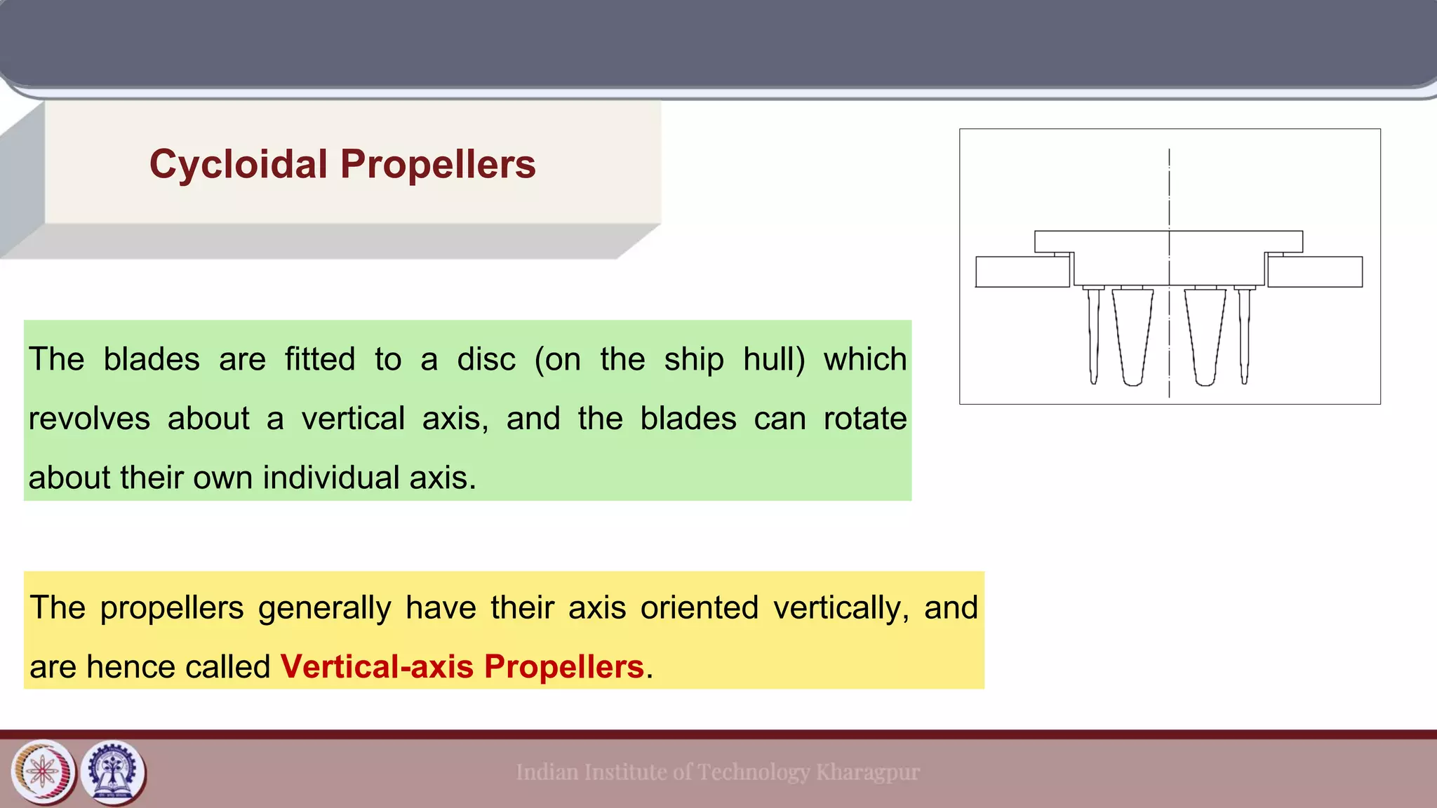 Cycloidal Propellers
The blades are fitted to a disc (on the ship hull) which
revolves about a vertical axis, and the blades can rotate
about their own individual axis.
The propellers generally have their axis oriented vertically, and
are hence called Vertical-axis Propellers.
 