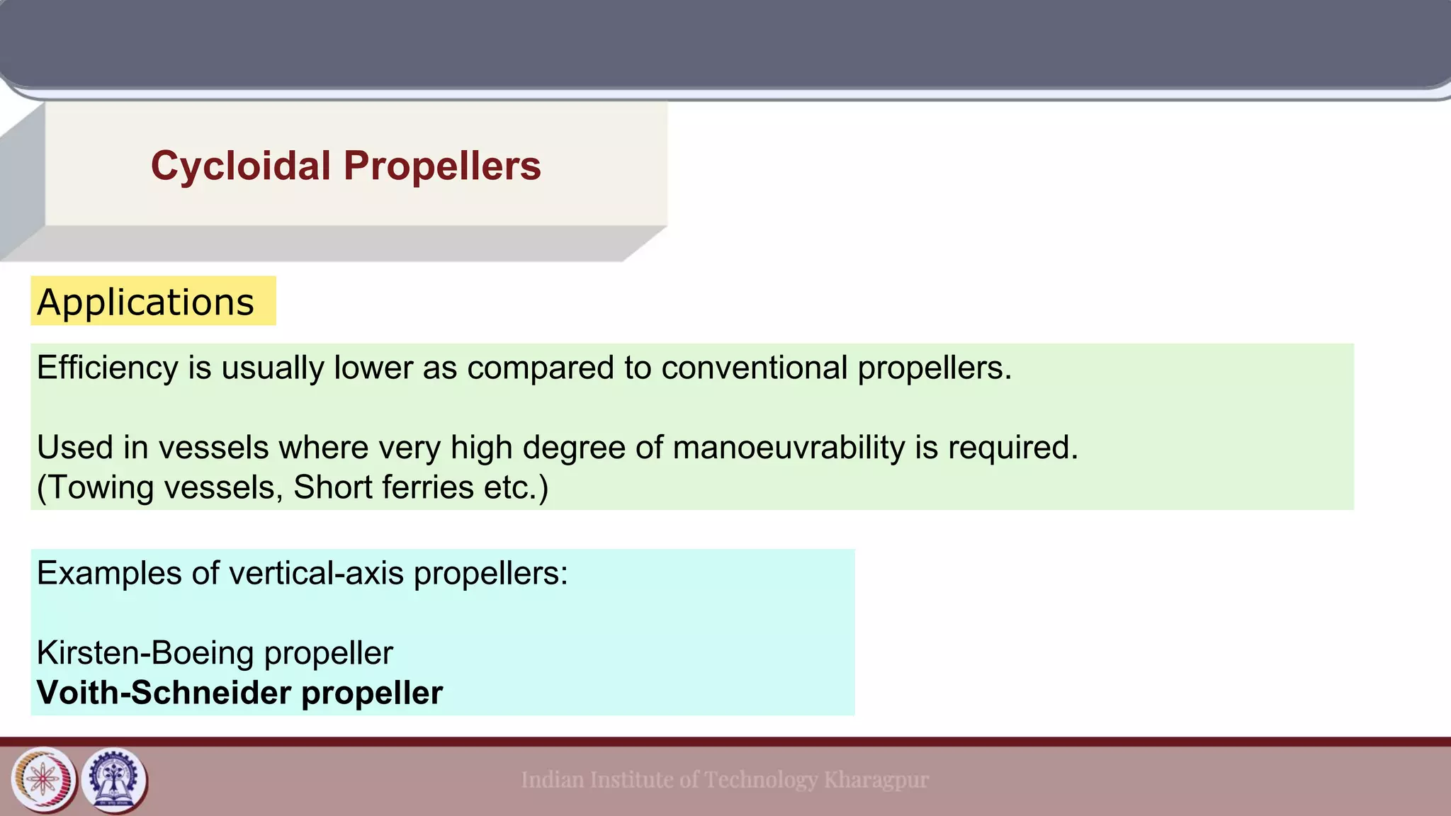 Cycloidal Propellers
Applications
Examples of vertical-axis propellers:
Kirsten-Boeing propeller
Voith-Schneider propeller
Efficiency is usually lower as compared to conventional propellers.
Used in vessels where very high degree of manoeuvrability is required.
(Towing vessels, Short ferries etc.)
 