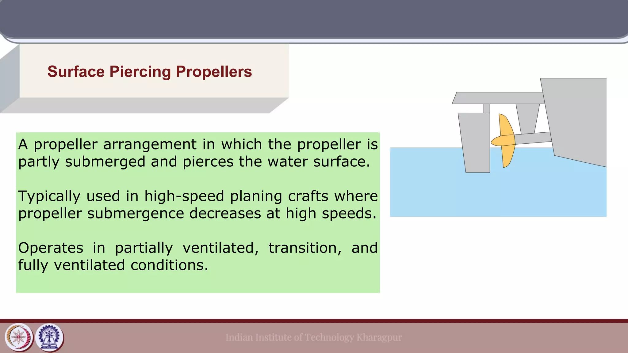 Surface Piercing Propellers
A propeller arrangement in which the propeller is
partly submerged and pierces the water surface.
Typically used in high-speed planing crafts where
propeller submergence decreases at high speeds.
Operates in partially ventilated, transition, and
fully ventilated conditions.
 