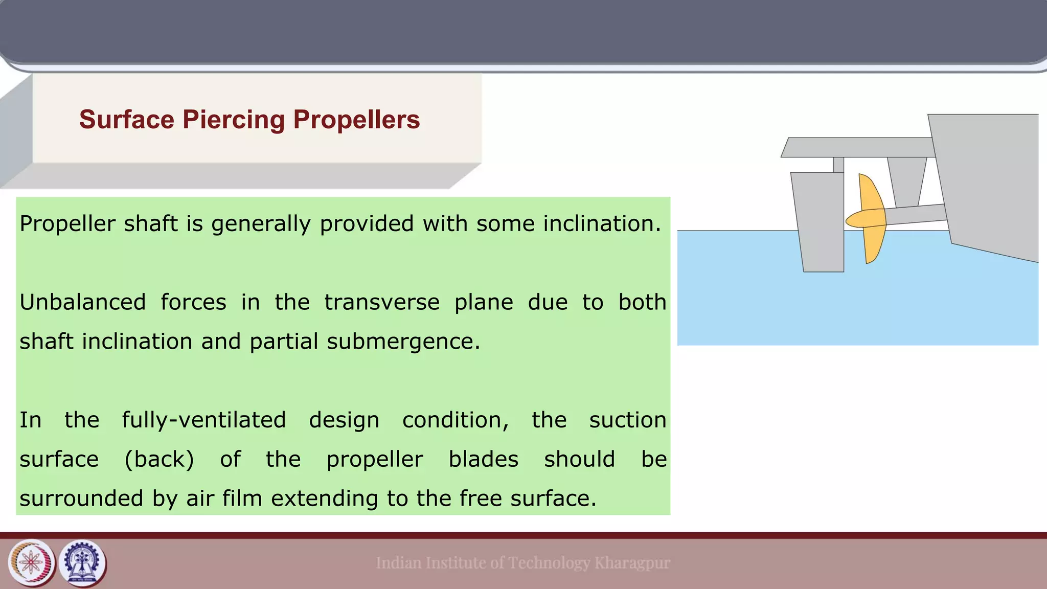 Surface Piercing Propellers
Propeller shaft is generally provided with some inclination.
Unbalanced forces in the transverse plane due to both
shaft inclination and partial submergence.
In the fully-ventilated design condition, the suction
surface (back) of the propeller blades should be
surrounded by air film extending to the free surface.
 