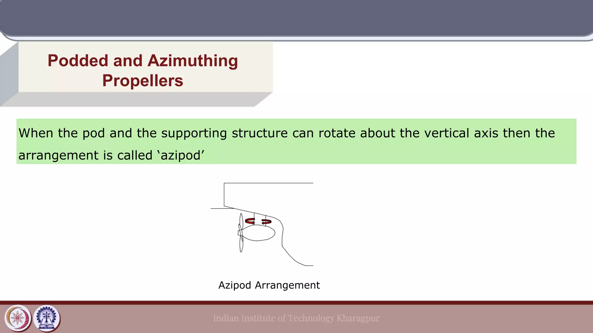 When the pod and the supporting structure can rotate about the vertical axis then the
arrangement is called ‘azipod’
Azipod Arrangement
Podded and Azimuthing
Propellers
 