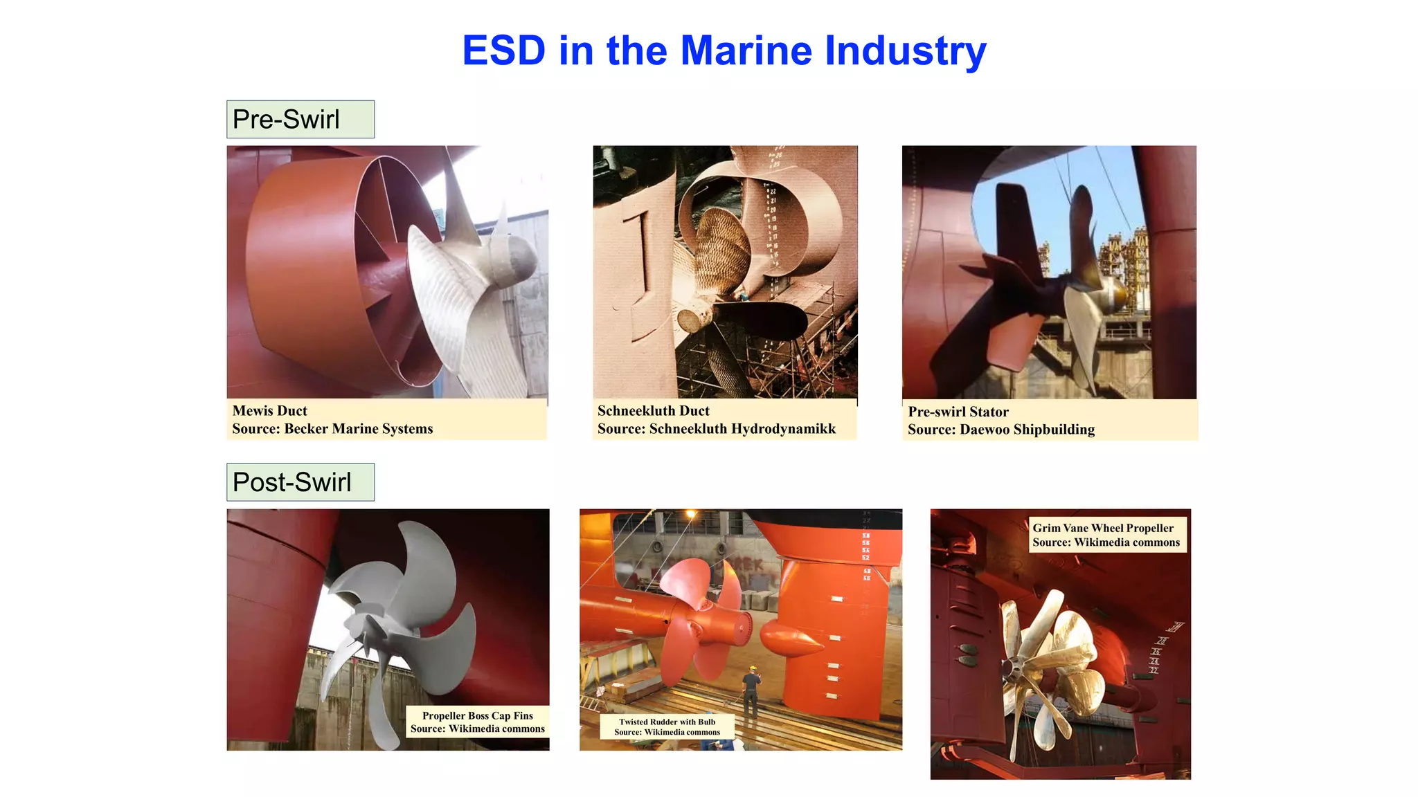 ESD in the Marine Industry
Mewis Duct
Source: Becker Marine Systems
Schneekluth Duct
Source: Schneekluth Hydrodynamikk
Pre-swirl Stator
Source: Daewoo Shipbuilding
Pre-Swirl
Post-Swirl
 