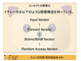 コンセプトの階層化

イテレータは以下のような階層構造を持っている。

          Input Iterator
                ↑
        Forward Iterator
                ↑
      Bidirectional Iterator
                ↑
     Random Access Iterator

          わんくま同盟 東京勉強会 #33
 