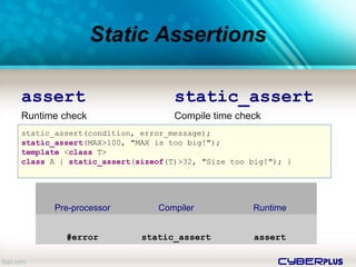 cyberplus
Static Assertions
assert
Runtime check
static_assert
Compile time check
Pre-processor Compiler Runtime
#error static_assert assert
static_assert(condition, error_message);
static_assert(MAX>100, "MAX is too big!");
template <class T>
class A { static_assert(sizeof(T)>32, "Size too big!"); }
 
