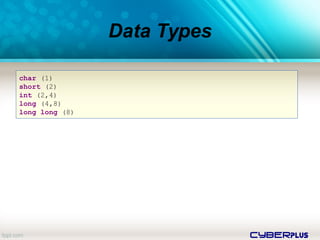 cyberplus
Data Types
char (1)
short (2)
int (2,4)
long (4,8)
long long (8)
 