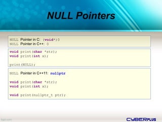 cyberplus
NULL Pointers
NULL Pointer in C: (void*)0
NULL Pointer in C++: 0
void print(char *str);
void print(int x);
print(NULL);
NULL Pointer in C++11: nullptr
void print(char *str);
void print(int x);
void print(nullptr_t ptr);
 