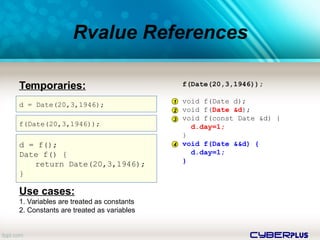cyberplus
Rvalue References
3
f(Date(20,3,1946));
void f(Date d);
void f(Date &d);
void f(const Date &d) {
d.day=1;
}
void f(Date &&d) {
d.day=1;
}
1
2
4
Temporaries:
d = Date(20,3,1946);
f(Date(20,3,1946));
d = f();
Date f() {
return Date(20,3,1946);
}
Use cases:
1. Variables are treated as constants
2. Constants are treated as variables
 