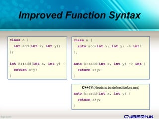 cyberplus
Improved Function Syntax
class A {
int add(int x, int y);
};
int A::add(int x, int y) {
return x+y;
}
class A {
auto add(int x, int y) -> int;
};
auto A::add(int x, int y) -> int {
return x+y;
}
C++14 (Needs to be defined before use)
auto A::add(int x, int y) {
return x+y;
}
 