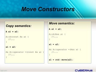cyberplus
Move Constructors
Copy semantics:
A a1 = a2;
A::A(const A& a) {
//...
}
a1 = a2;
A& A::operator =(const A& a) {
//...
}
Move semantics:
A a1 = a2;
A::A(A&& a) {
//...
}
a1 = a2;
A& A::operator =(A&& a) {
//...
}
a1 = std::move(a2);
 