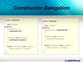 cyberplus
Constructor Delegation
class Counter
{
int count;
public:
Counter() {
setCount(0);
}
Counter(int count) {
setCount(count);
}
void setCount(int count) {
this.count = count;
}
};
class Counter
{
int count;
public:
Counter(): Counter(0) {
}
Counter(int count) {
setCount(count);
}
void setCount(int count) {
this.count = count;
}
};
 