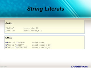 cyberplus
String Literals
C++03:
"Hello" const char[]
L"Hello" const wchar_t[]
C++11:
u8"Hello u20B9" const char[]
u"Hello u20B9" const char16_t[]
U"Hello U000020B9" const char32_t[]
 