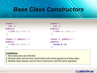cyberplus
Base Class Constructors
class A {
int x;
public:
A(int x): x{x} {}
};
class B: public A {
public:
B(int x): A{x} {}
};
class A {
int x;
public:
A(int x): x{x} {}
};
class B: public A {
public:
using A::A;
};
Limitations:
1. All constructors are inherited
2. Derived class cannot have constructors with same signature as base class
3. Multiple base classes cannot have constructors with the same signature
 