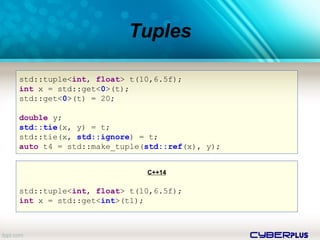 cyberplus
Tuples
std::tuple<int, float> t(10,6.5f);
int x = std::get<0>(t);
std::get<0>(t) = 20;
double y;
std::tie(x, y) = t;
std::tie(x, std::ignore) = t;
auto t4 = std::make_tuple(std::ref(x), y);
C++14
std::tuple<int, float> t(10,6.5f);
int x = std::get<int>(t1);
 