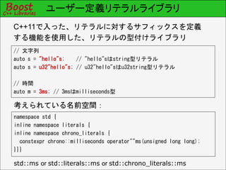 ユーザー定義リテラルライブラリ
// 文字列
auto s = "hello"s; // "hello"sはstring型リテラル
auto s = U"hello"s; // u32"hello"sはu32string型リテラル
// 時間
auto m = 3ms; // 3msはmilliseconds型
C++11で入った、リテラルに対するサフィックスを定義
する機能を使用した、リテラルの型付けライブラリ
namespace std {
inline namespace literals {
inline namespace chrono_literals {
constexpr chrono::milliseconds operator""ms(unsigned long long);
}}}
考えられている名前空間：
std::ms or std::literals::ms or std::chrono_literals::ms
 