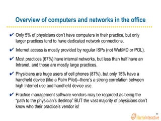 Overview of computers and networks in the office <ul><li>Only 5% of physicians don’t have computers in their practice, but...