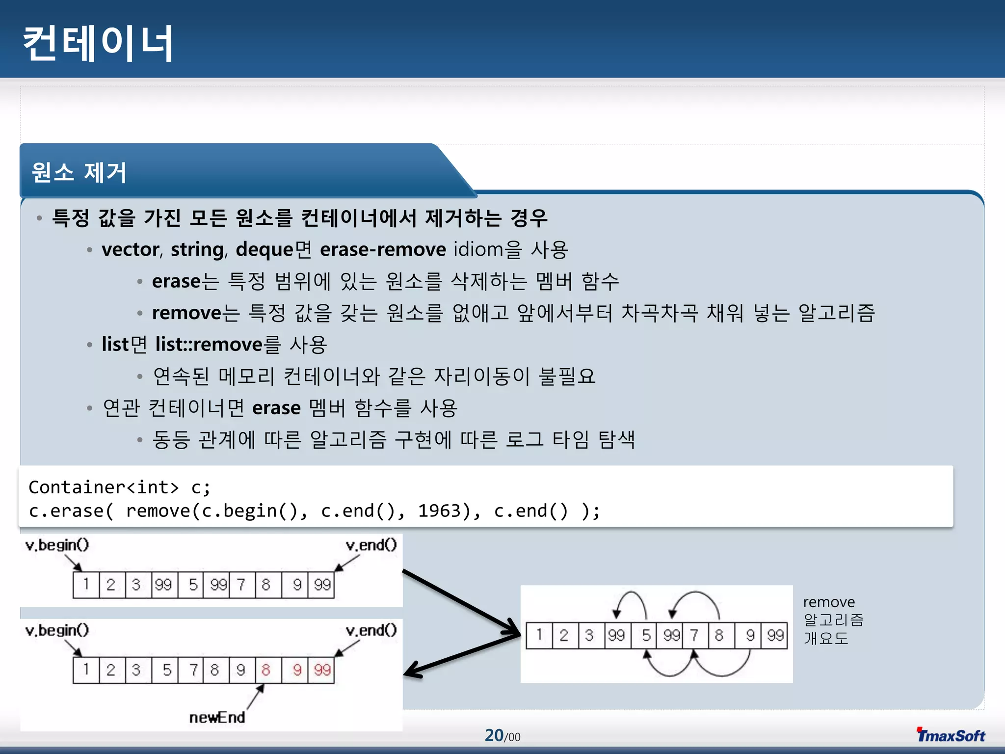 20/00
컨테이너
• 특정 값을 가진 모든 원소를 컨테이너에서 제거하는 경우
• vector, string, deque면 erase-remove idiom을 사용
• erase는 특정 범위에 있는 원소를 삭제하는 멤버 함수
• remove는 특정 값을 갖는 원소를 없애고 앞에서부터 차곡차곡 채워 넣는 알고리즘
• list면 list::remove를 사용
• 연속된 메모리 컨테이너와 같은 자리이동이 불필요
• 연관 컨테이너면 erase 멤버 함수를 사용
• 동등 관계에 따른 알고리즘 구현에 따른 로그 타임 탐색
원소 제거
Container<int> c;
c.erase( remove(c.begin(), c.end(), 1963), c.end() );
remove
알고리즘
개요도
 