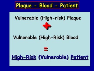 Vulnerable (High-risk) PlaqueVulnerable (High-risk) Plaque
++Vulnerable (High-Risk) BloodVulnerable (High-Risk) Blood
==
High-RiskHigh-Risk (Vulnerable)(Vulnerable) PatientPatient
Plaque - Blood - PatientPlaque - Blood - Patient
 