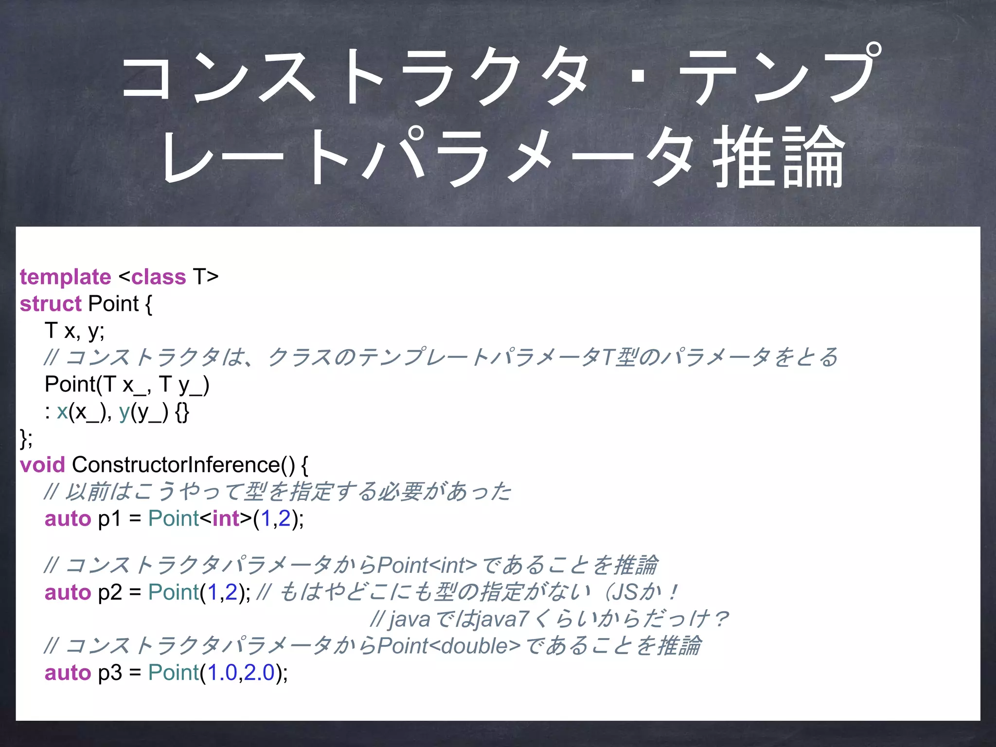 コンストラクタ・テンプ
レートパラメータ推論
template <class T>
struct Point {
T x, y;
// コンストラクタは、クラスのテンプレートパラメータT型のパラメータをとる
Point(T x_, T y_)
: x(x_), y(y_) {}
};
void ConstructorInference() {
// 以前はこうやって型を指定する必要があった
auto p1 = Point<int>(1,2);
// コンストラクタパラメータからPoint<int>であることを推論
auto p2 = Point(1,2); // もはやどこにも型の指定がない（JSか！
// javaではjava7くらいからだっけ？
// コンストラクタパラメータからPoint<double>であることを推論
auto p3 = Point(1.0,2.0);
 