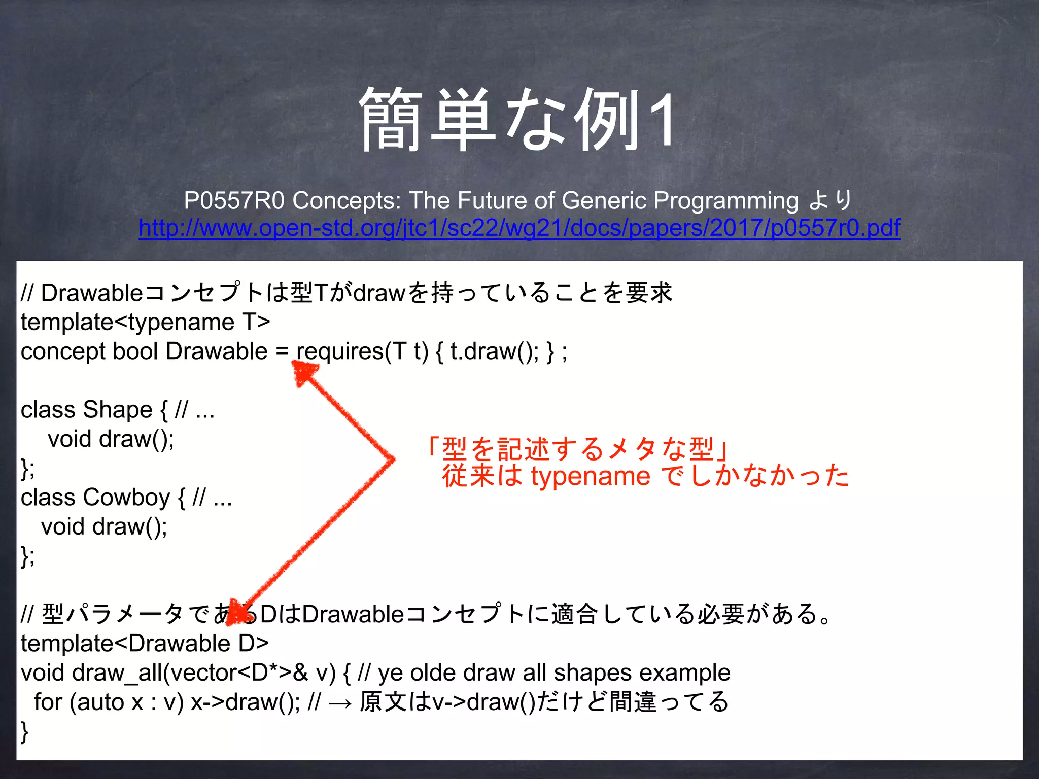 簡単な例1
// Drawableコンセプトは型Tがdrawを持っていることを要求
template<typename T>
concept bool Drawable = requires(T t) { t.draw(); } ;
class Shape { // ...
void draw();
};
class Cowboy { // ...
void draw();
};
// 型パラメータであるDはDrawableコンセプトに適合している必要がある。
template<Drawable D>
void draw_all(vector<D*>& v) { // ye olde draw all shapes example
for (auto x : v) x->draw(); // → 原文はv->draw()だけど間違ってる
}
P0557R0 Concepts: The Future of Generic Programming より
http://www.open-std.org/jtc1/sc22/wg21/docs/papers/2017/p0557r0.pdf
「型を記述するメタな型」
従来は typename でしかなかった
 