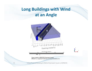 Long Buildings with Wind
at an Angle
Figure created in BREEZE® Downwash Analyst
BREEZE is a registered trademark of Trinity Consultants, Inc.
10 Using Physical Modeling to Refine Downwash Inputs to AERMOD
 