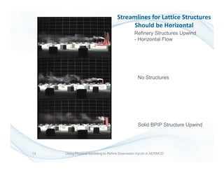 Refinery Structures Upwind
- Horizontal Flow
Solid BPIP Structure Upwind
No Structures
Streamlines for Lattice Structures
Should be Horizontal
13 Using Physical Modeling to Refine Downwash Inputs to AERMOD
 