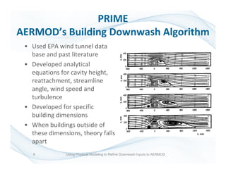6
PRIME
AERMOD’s Building Downwash Algorithm
• Used EPA wind tunnel data
base and past literature
• Developed analytical
equations for cavity height,
reattachment, streamline
angle, wind speed and
turbulence
• Developed for specific
building dimensions
• When buildings outside of
these dimensions, theory falls
apart
Using Physical Modeling to Refine Downwash Inputs to AERMOD
 